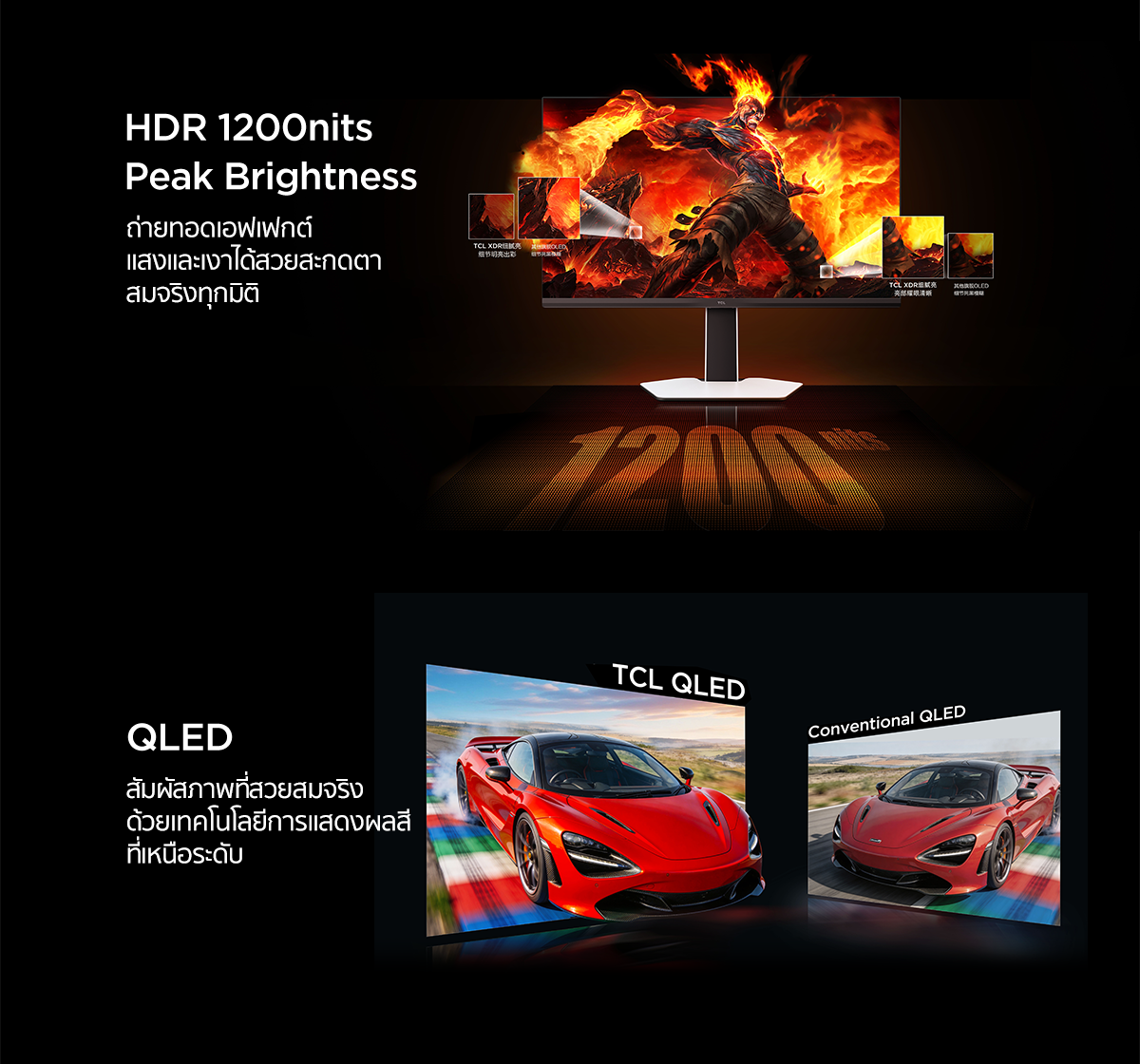 TCL Monitor จอคอมพิวเตอร์ ขนาด 27 นิ้ว รุ่น 27C2A 4K Premium QD Mini ...