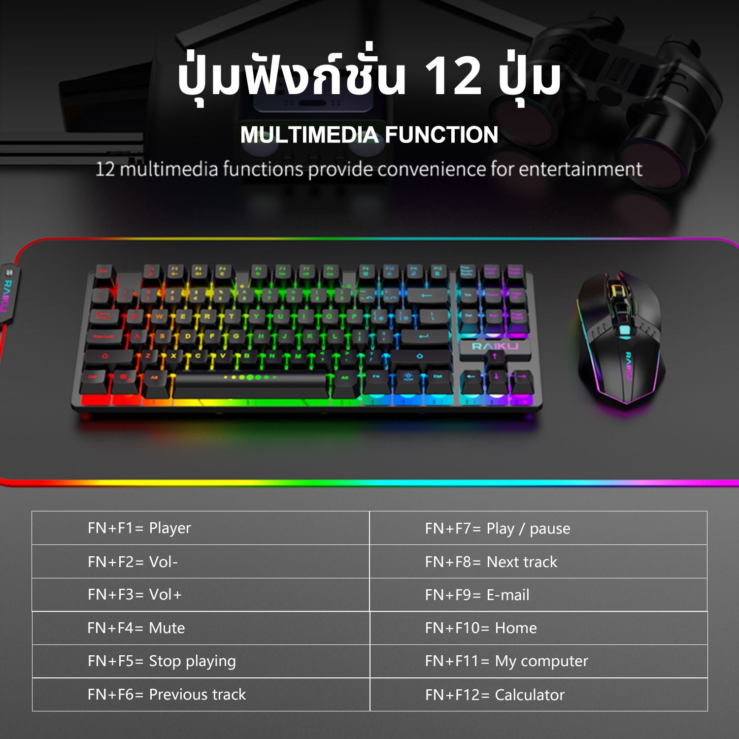 RAIKU R905 ชุดคีย์บอร์ด & เมาส์ ไร้สาย 87ปุ่ม เชื่อมต่อ 2.4Gh USB ตัว ...