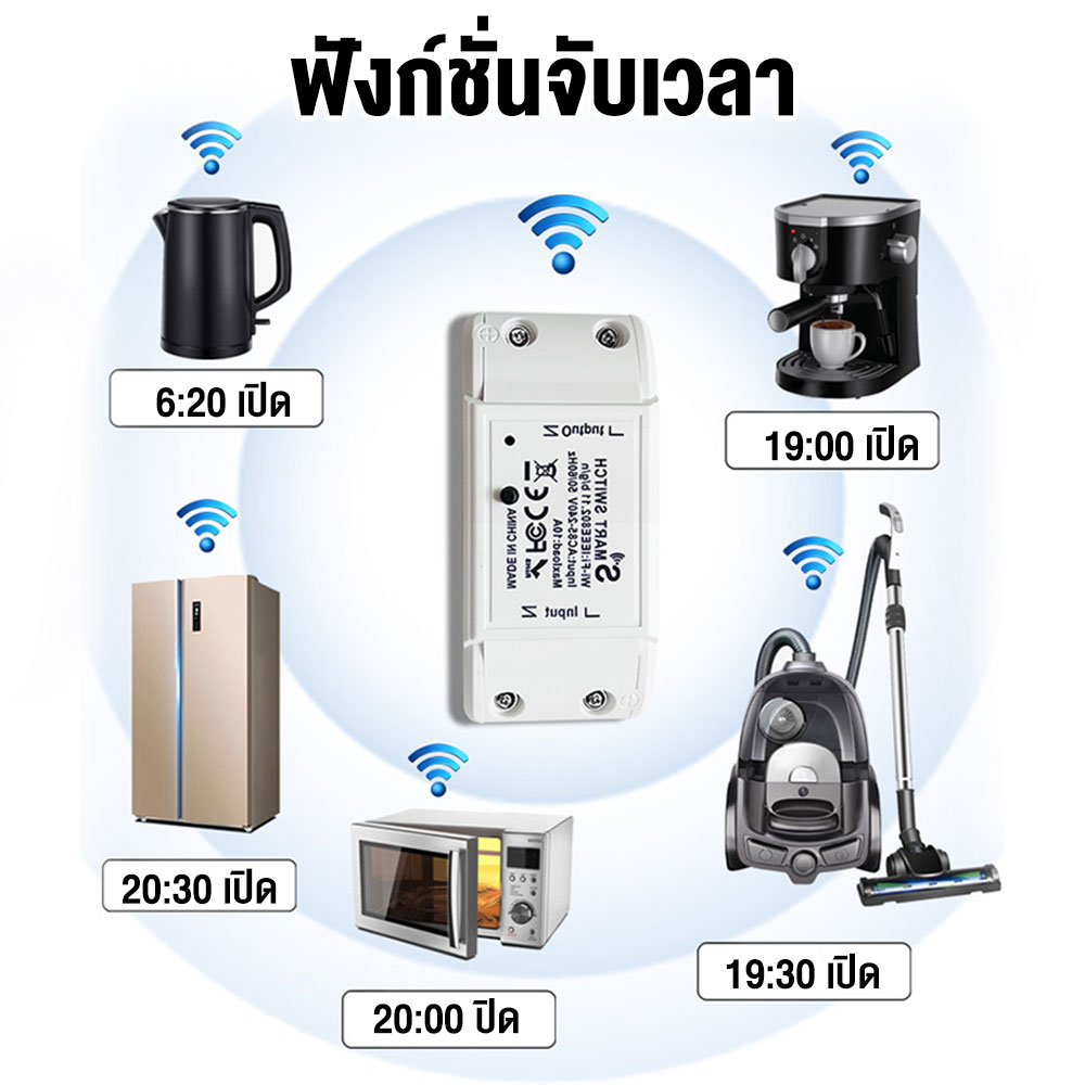 Sonoff Basic R2สมาร์ทสวิทช์ Wifi ไร้สาย สั่งผ่านมือถือ DIY Switchผ่าน ...