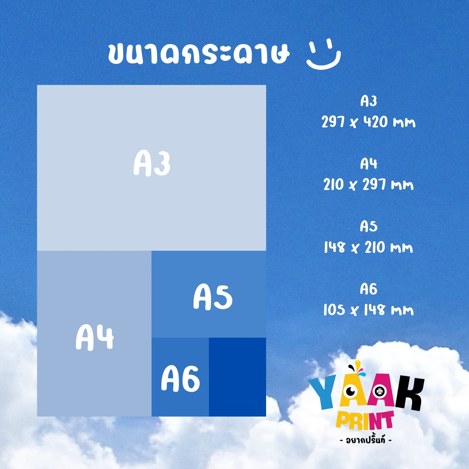 ป้ายสติ๊กเกอร์ สแกนจ่าย รับเงิน Qr Code ลายหมีน่ารัก เคลือบฟิมล์ A6 A5 ...