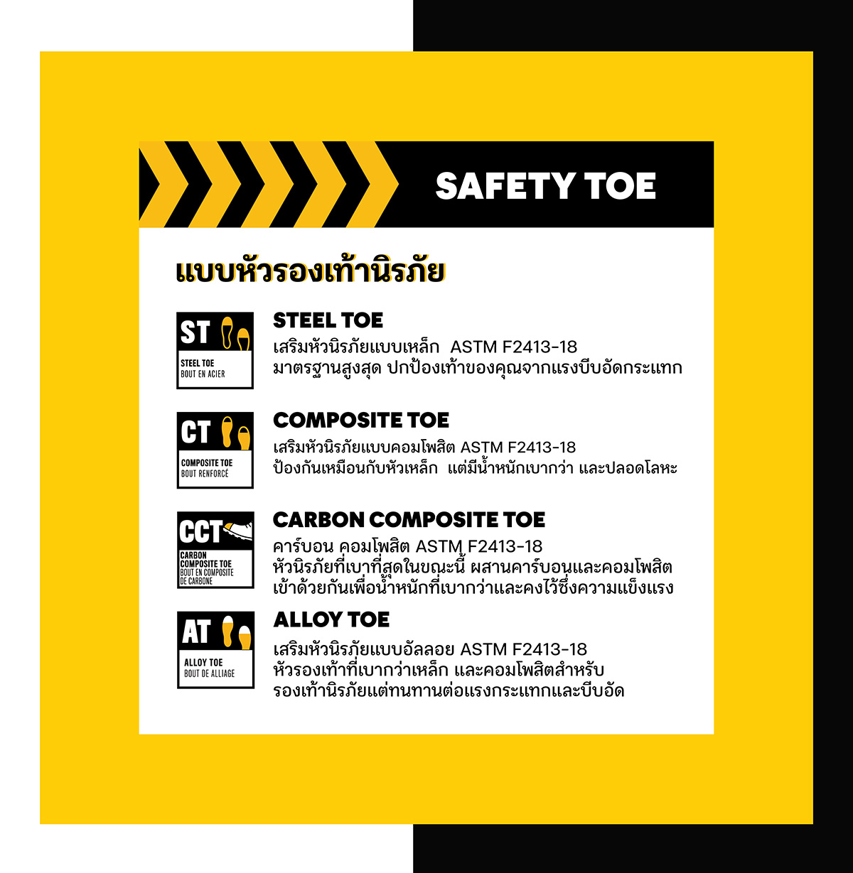 CATERPILLAR รองเท้าเซฟตี้ Venward Composite Toe P91480 | Shopee Thailand