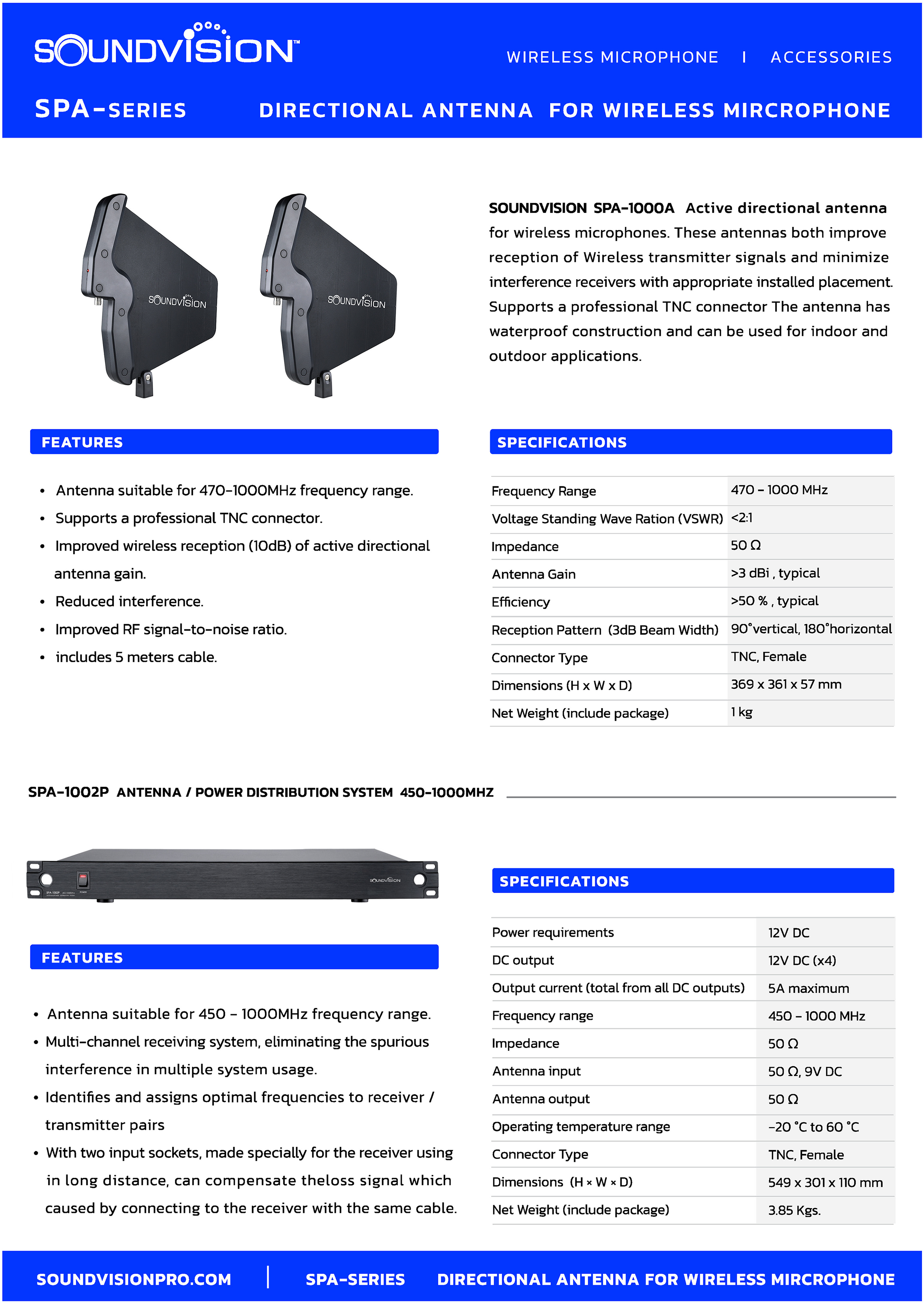 Power Distribution Soundvision SPA-1002P เครื่องขยายการรับสัญญาณ ...