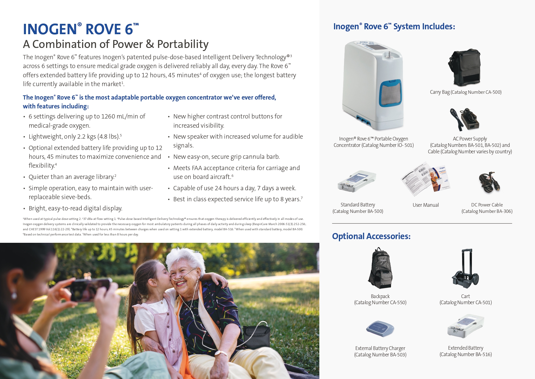 Inogen Rove 6 Portable Oxygen Concentrator เครื่องผลิตออกซิเจนพกพารุ่น ...