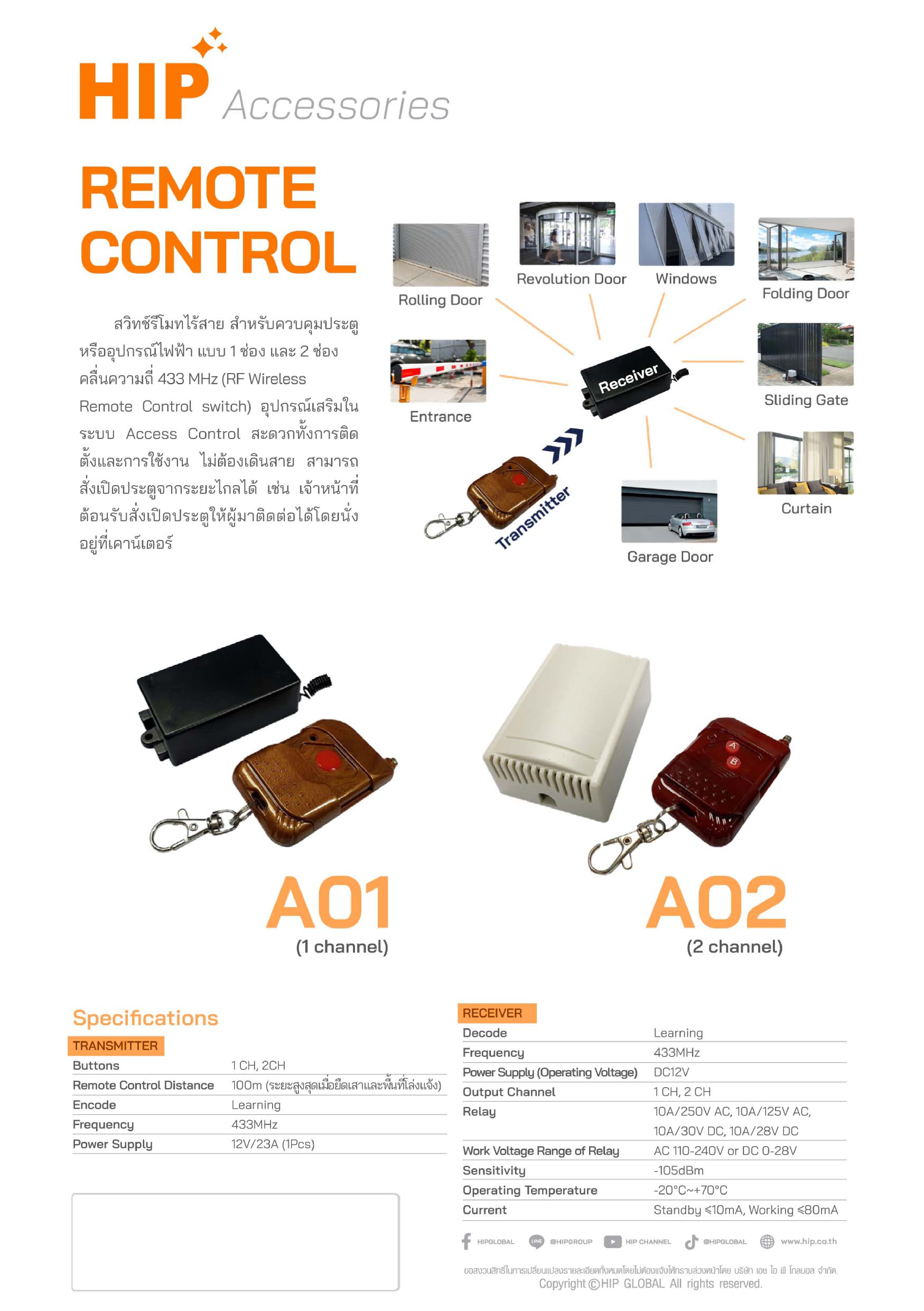 HIP Remote Control A01 สวิตช์รีโมทไร้สายสำหรับควบคุมประตู BY ...