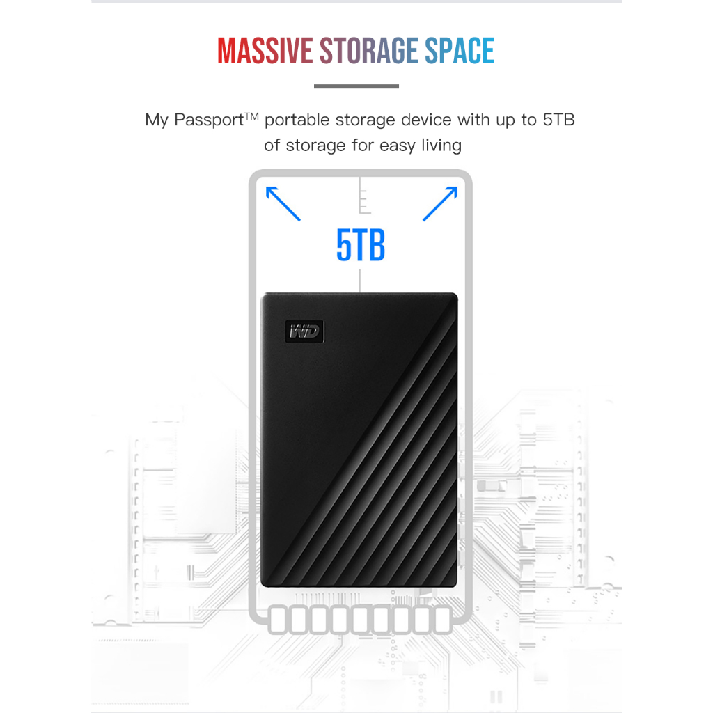【Fast Ship】WD 2.5'' HDD My Passport External Hard Disk 1TB/2TB/4TB USB3 ...