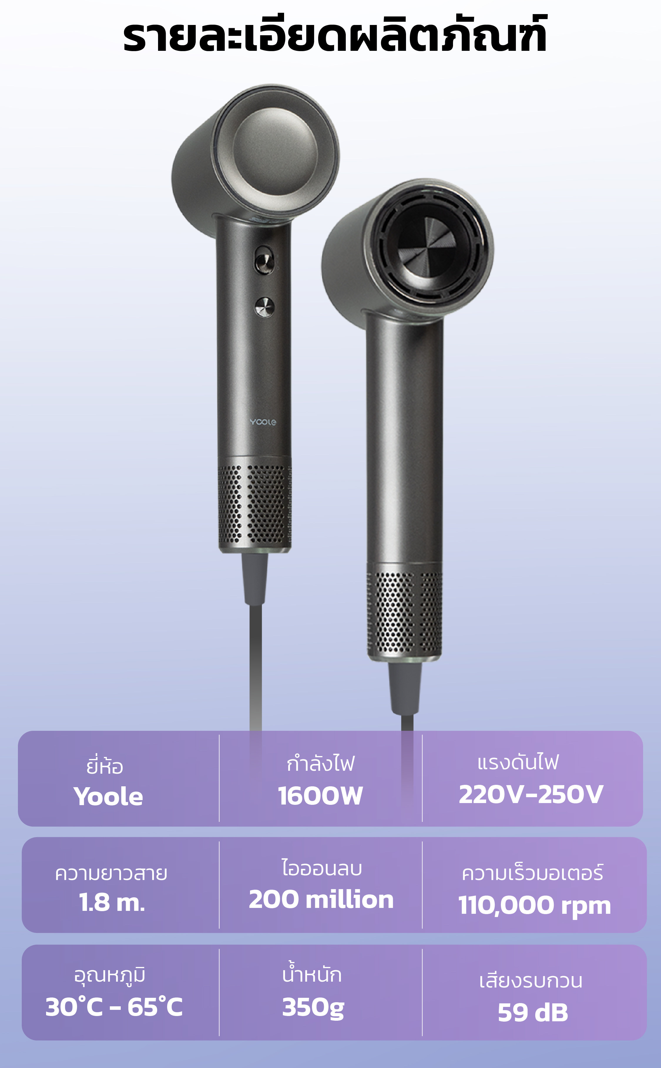 Yoole S High-speed Hair Dryer ไดร์เป่าผม ยูเลอร์ รุ่นเอส ไดร์เป่าผมความ ...