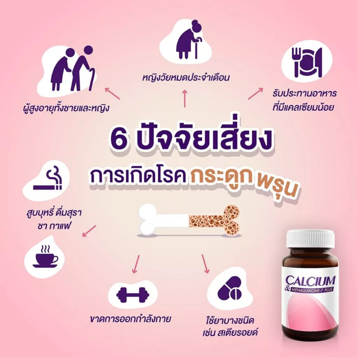 วิสทร้า แคลเพล็กซ์ แคลเซียม & มีนาควิโนน–7 พลัส VISTRA CALPLEX CALCIUM ...