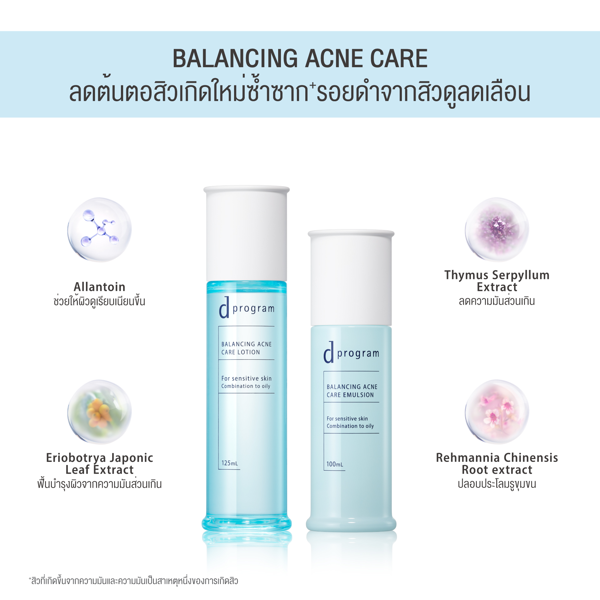 [พิเศษ 6.6 5(2ทุ่ม)-8 มิย 69] [สูตรใหม่!] d program ดี โปรแกรม บาลาน ...