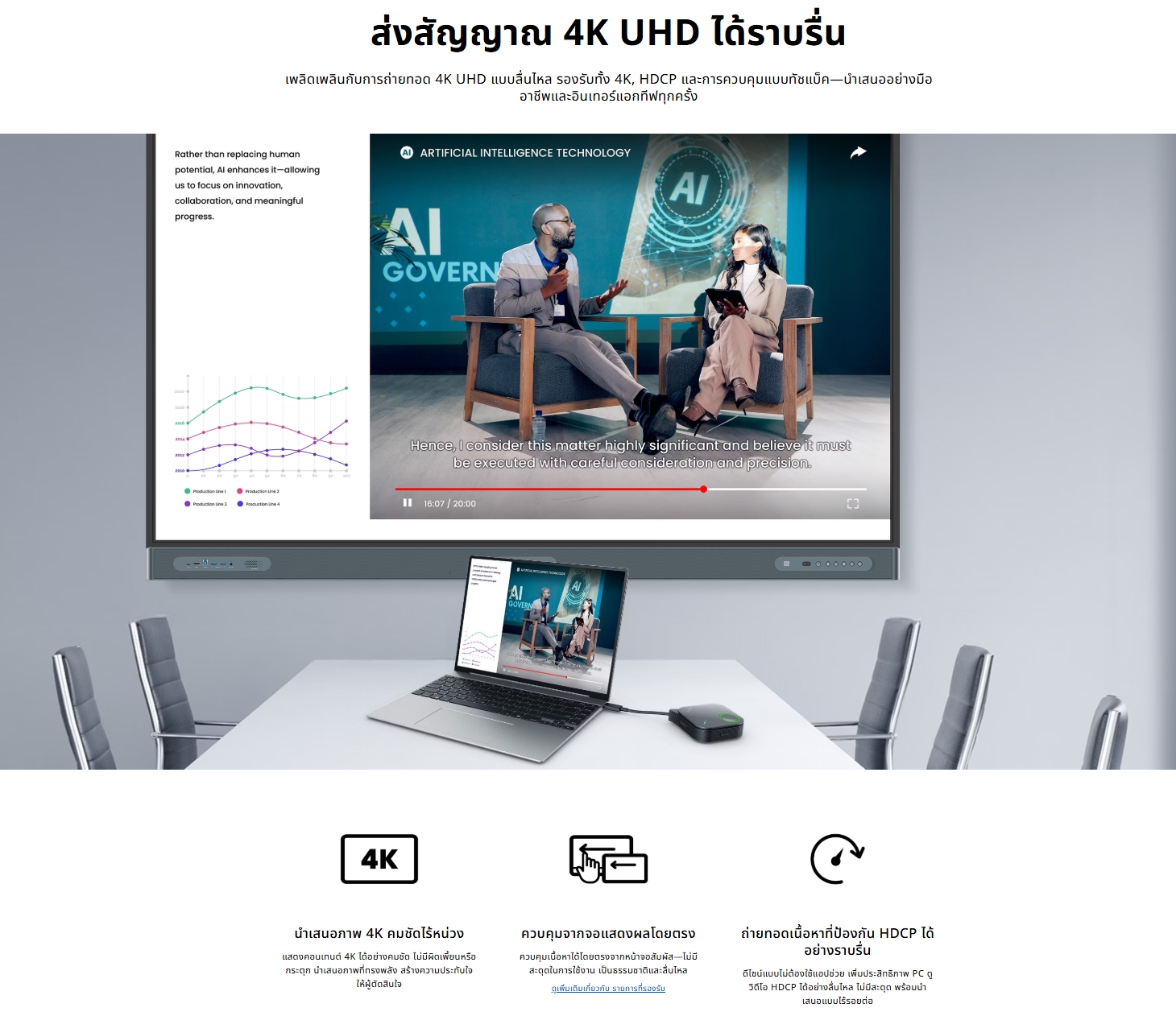 BenQ InstaShow VS25 Driver-Free Wireless Conferencing System, 4K/60Hz ...