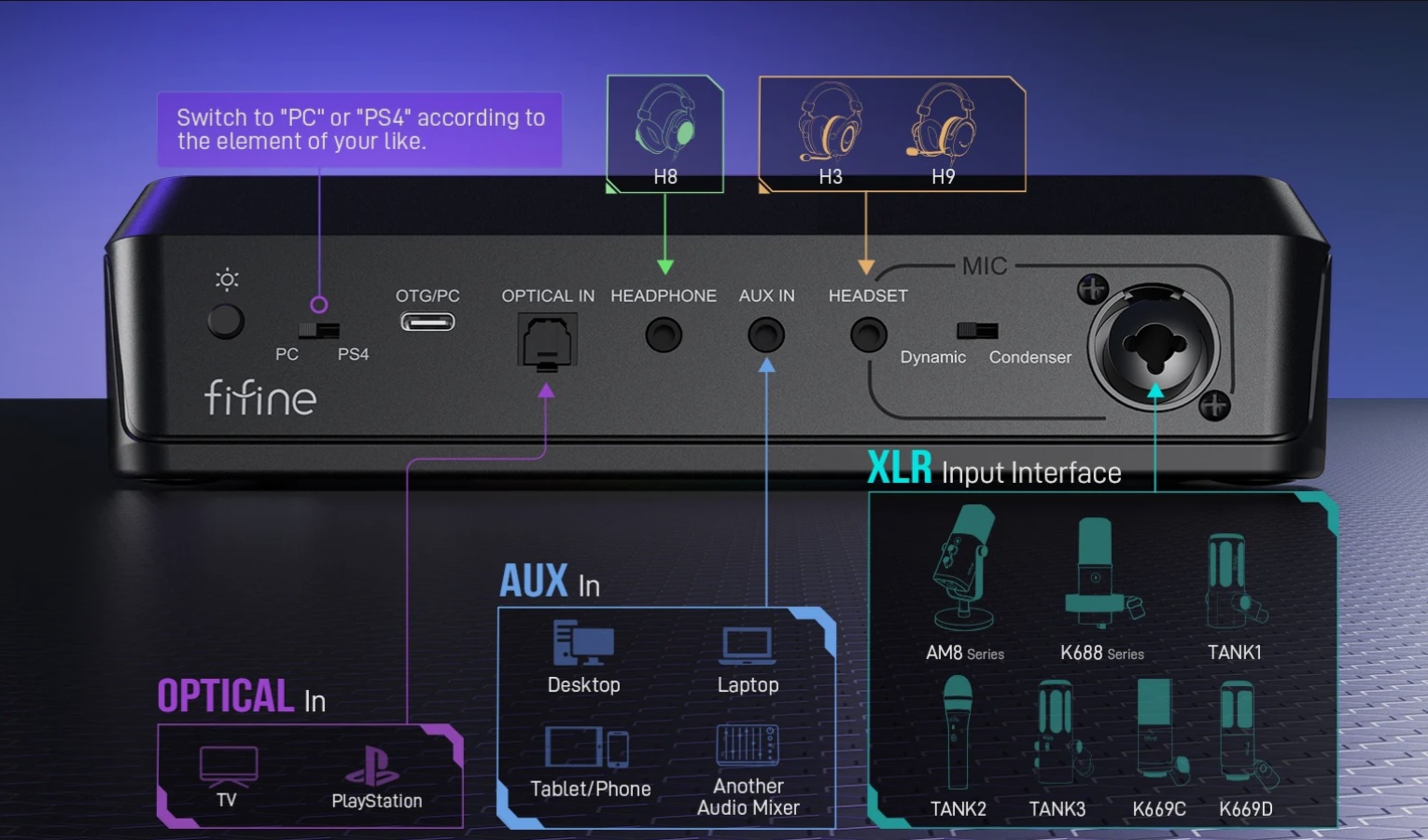FIFINE AMPLIGAME SC8 GAMING AUDIO MIXER WITH RGB BLACK | Shopee Thailand
