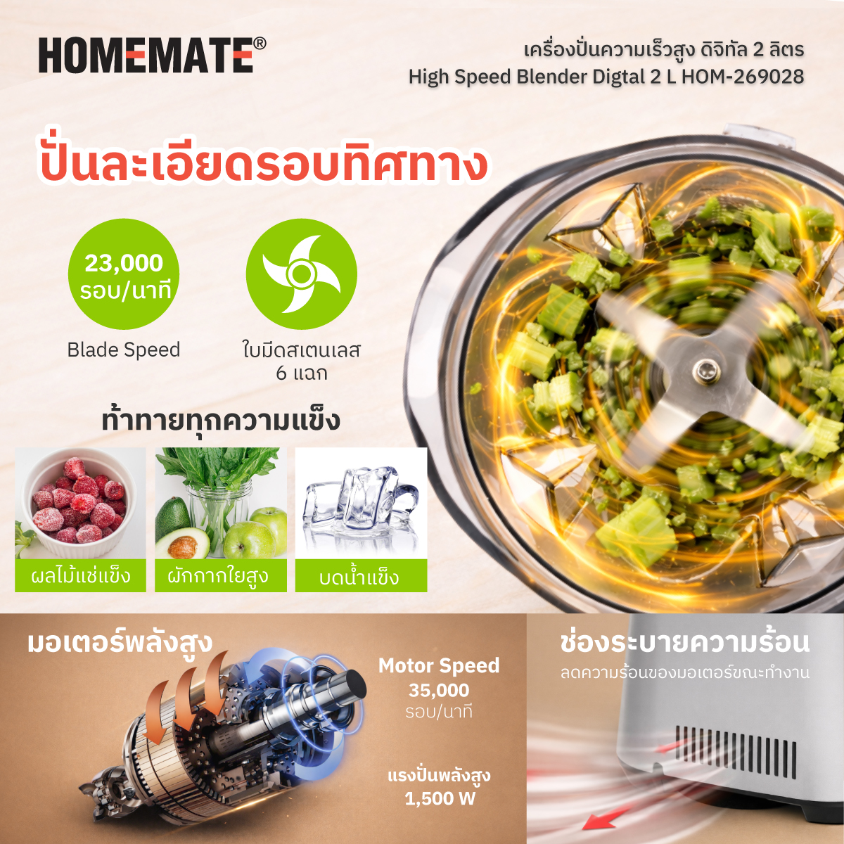 HOMEMATE เครื่องปั่นความเร็วสูง 2 ลิตร (Digital) รุ่น HOM-269028 ...