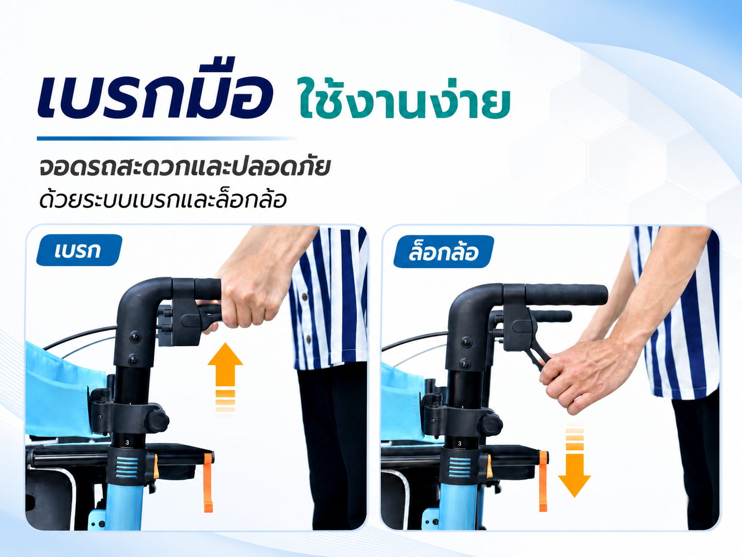 รถเข็นช่วยเดินผู้สุงอายุ iMOVE GO Rollator มีที่นั่งพักได้เวลาเหนี่อย ...