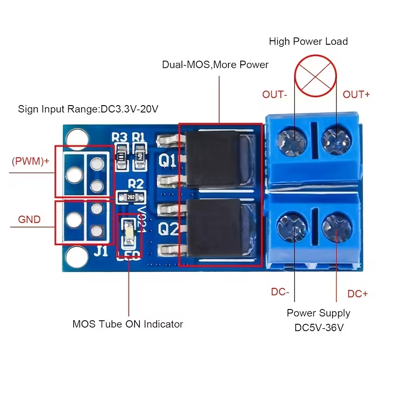 โมดูลสวิตซ์ไฟฟ้าพลังงานสูง 15 a 400 w mos fet dc 5v - 36v High Power ...