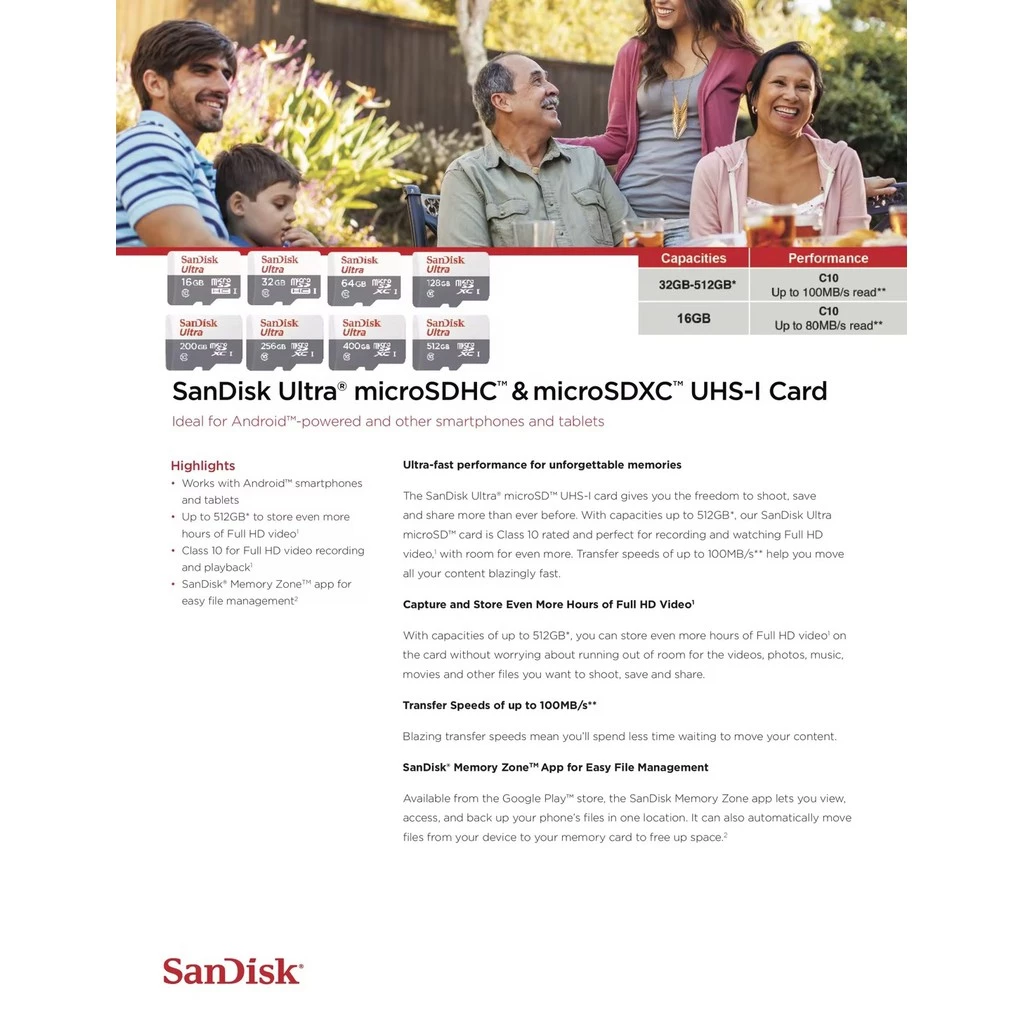 (ส่งไว) SanDisk Ultra Micro SD Card 32GB 64GB 128GB Class10 ของแท้ ...