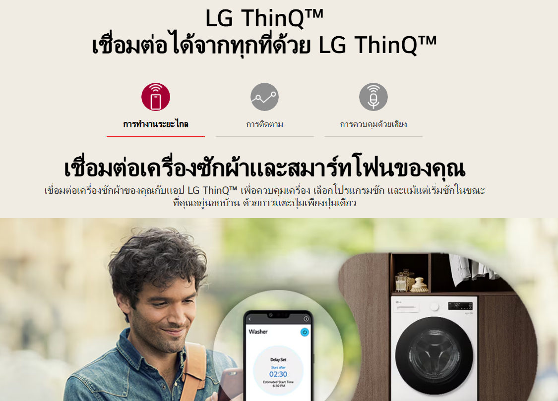 LG เครื่องซักผ้า ฝาหน้า รุ่น F2520SNEG ความจุซัก 20กก ถังใหญ่ AI DD ...