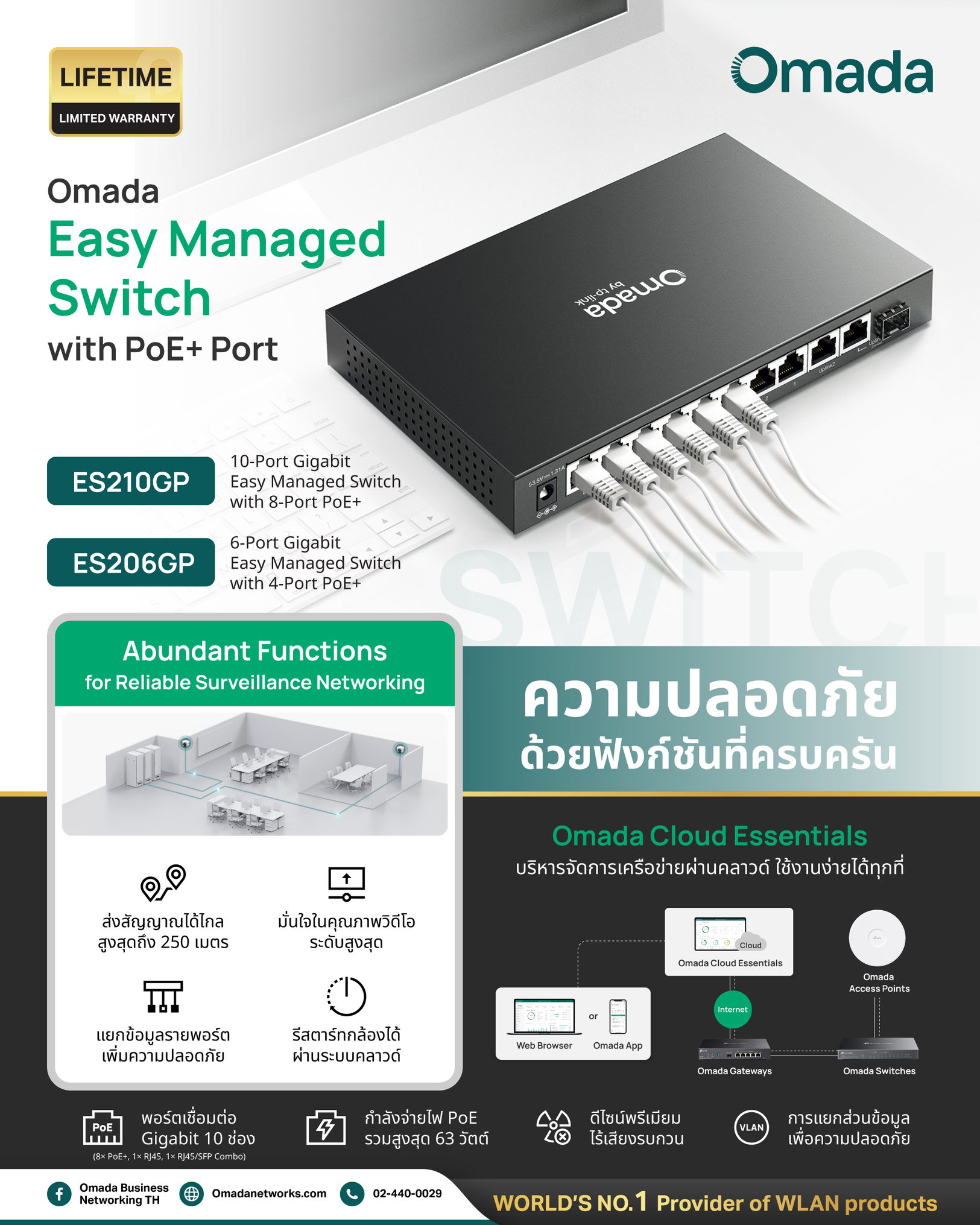 TP-Link ES210GP Omada 10-Port Gigabit Easy Managed Switch with 8-Port ...