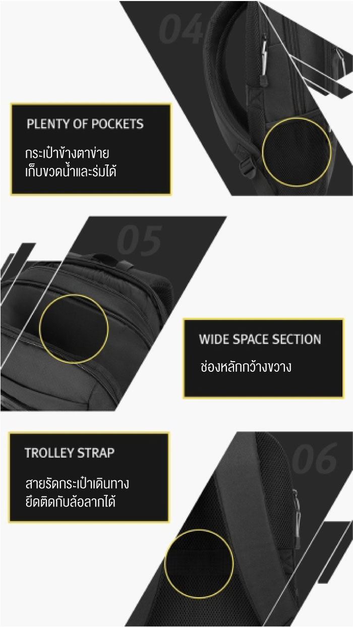 Targus Intellect Advanced Backpack 15.6