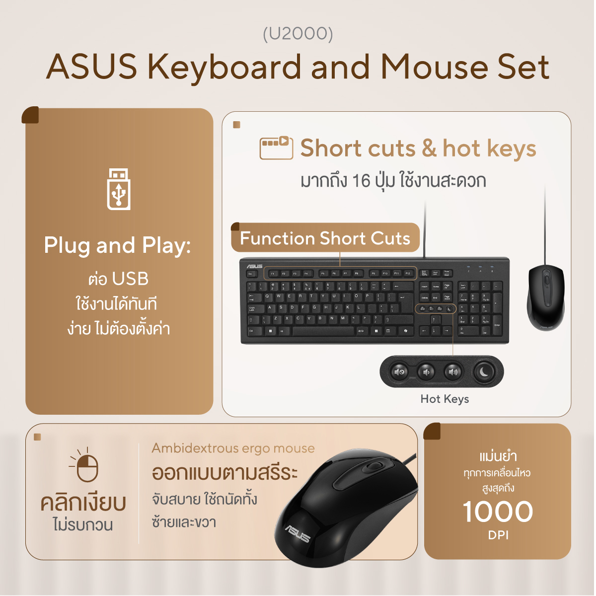 ASUS U2000 Keyboard + Mouse Set (TH/EN) ชุดคีย์บอร์ดและเมาส์ แป้นพิมพ์ ...