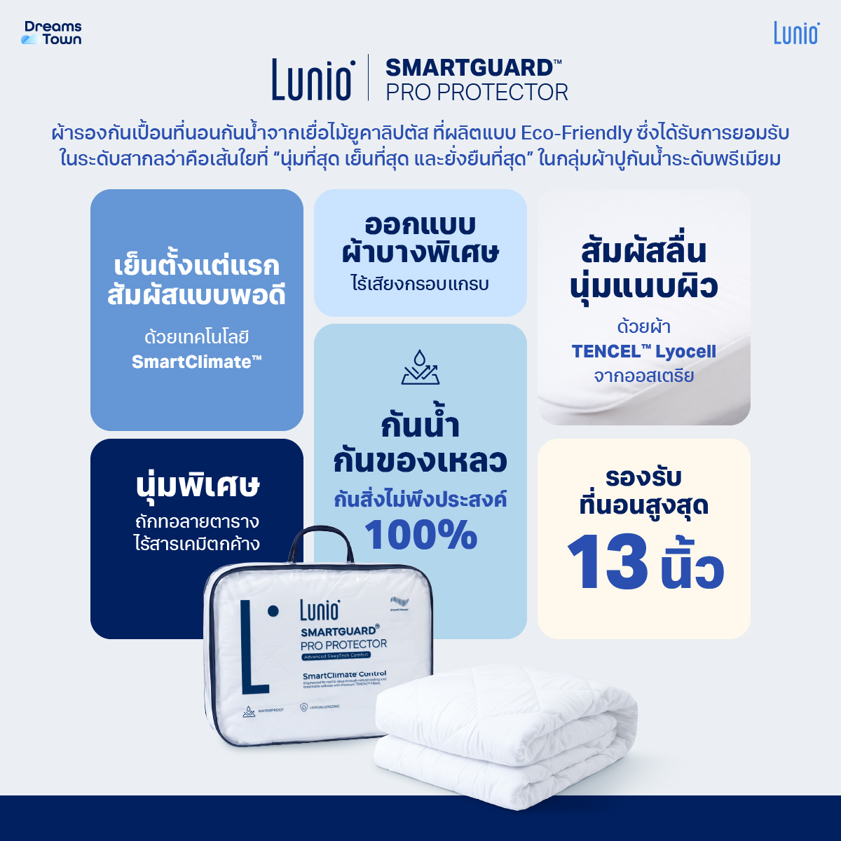 Lunio ผ้ารองกันเปื้อน ผ้ารองที่นอน กันน้ำ100% สัมผัสลื่น ไม่ระคายเคือง ...