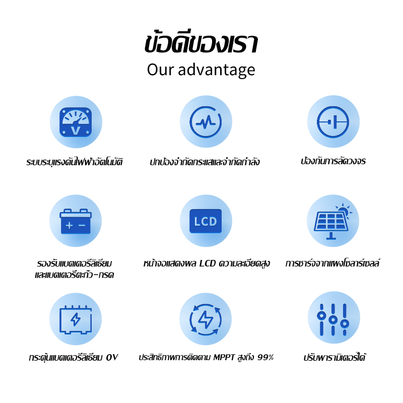 【พร้อมส่ง】LAIRTPOW Smart MPPT Solar Controller 60A/120A 480Vโซล่าชาร์เจ ...