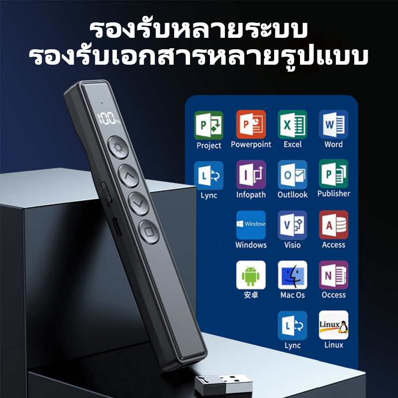 NETPAC S16 2.4Ghz เลเซอร์ปากกาพลิก PPT ชาร์จ Type C ใช้งานได้นาน พลัก ...
