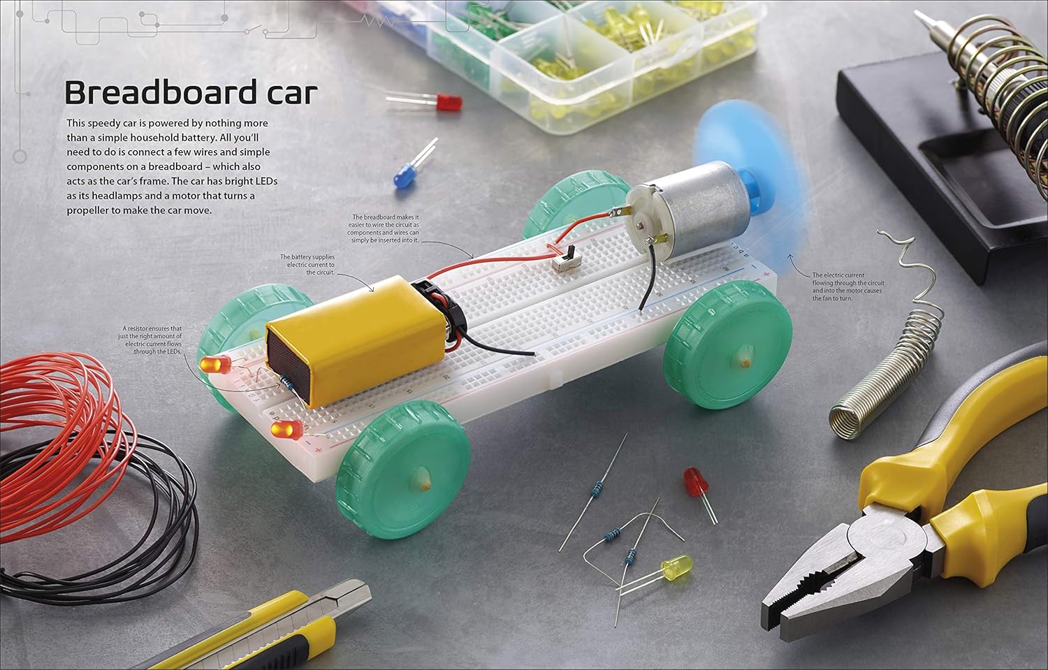 พร้อมส่ง DK Inventor Lab (Ages 9–14) – หนังสือทดลองวิทยาศาสตร์และการ ...