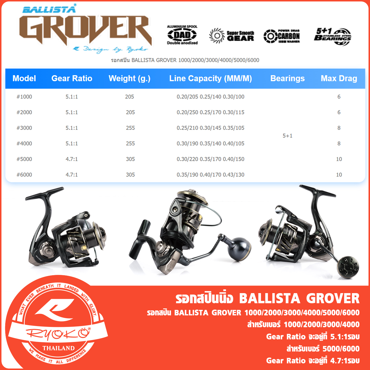 รอกตกปลา BALLISTA GROVER #1000 #2000 #3000 #4000 #5000 #6000 รอกสปิน ...