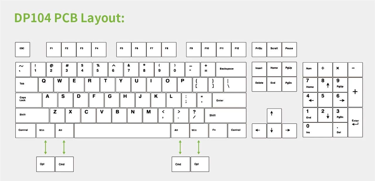 ประกัน 1 ปี คีย์บอร์ด TICKTYPE DP104 Full Size DP 104 ประกัน 1 ปี ...