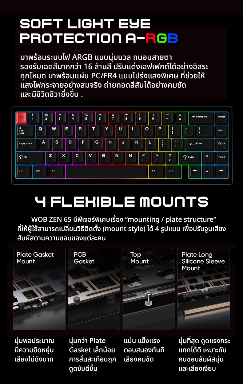 (พร้อมส่งจากไทยส่งด่วนวันเดียว)WOB Lab ZEN65 Zen 65 Coral Red 3 ...