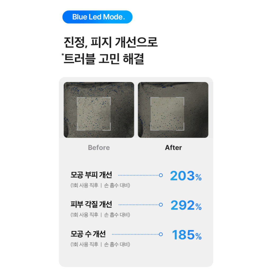 พร้อมส่ง Medicube Age R Pro Mini Plus + แปรงล้างหน้า Booster Facial ...