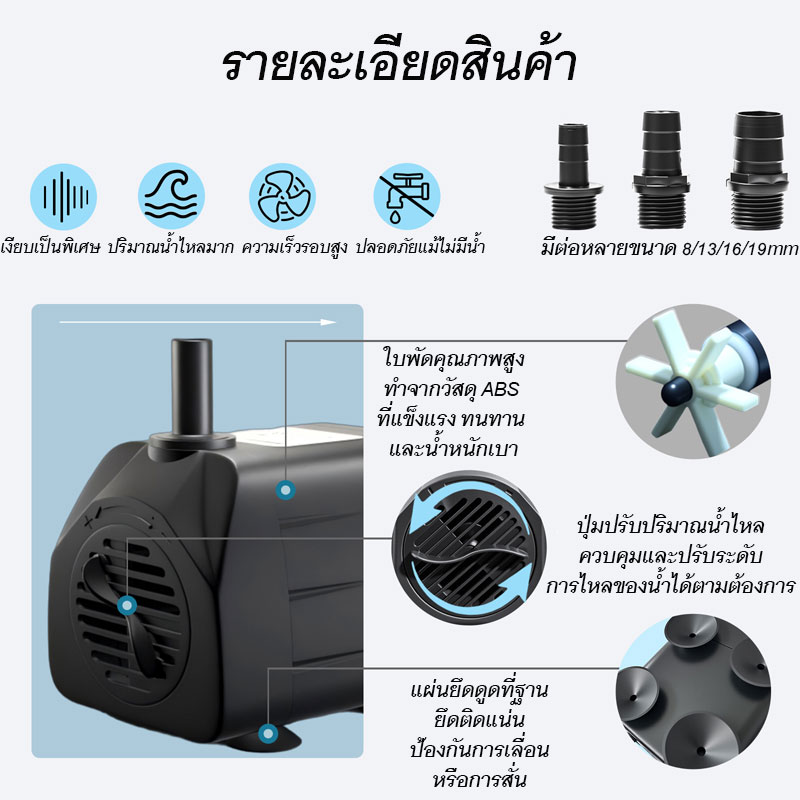 coralcoveshop ปั๊มน้ำพัดลมไอเย็น ปั๊มน้ำจิ๋ว ปั้มน้ำตู้ปลา บ่อปลา ปั๊ม ...