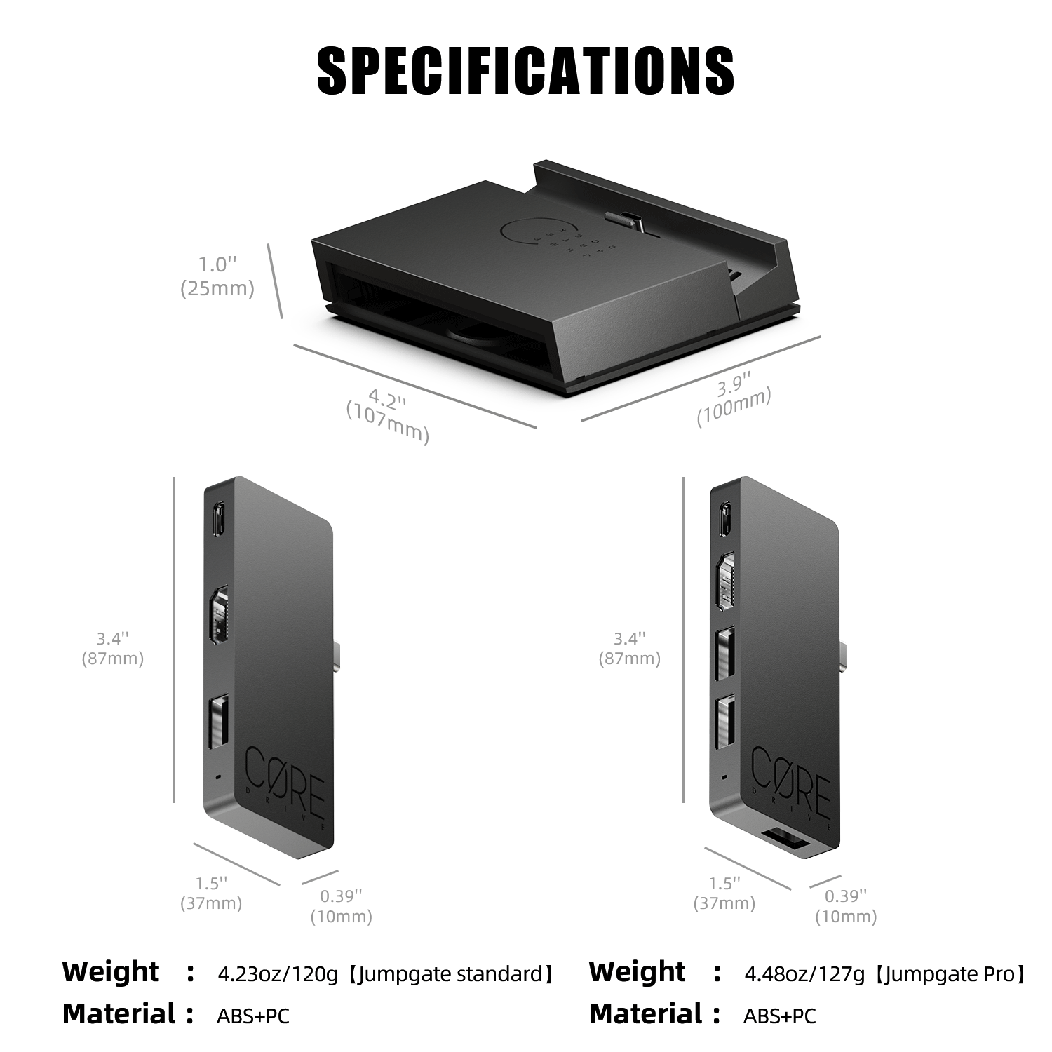Savage Raven by Skull & Co. Jumpgate: A versatile, compact Dock for ...