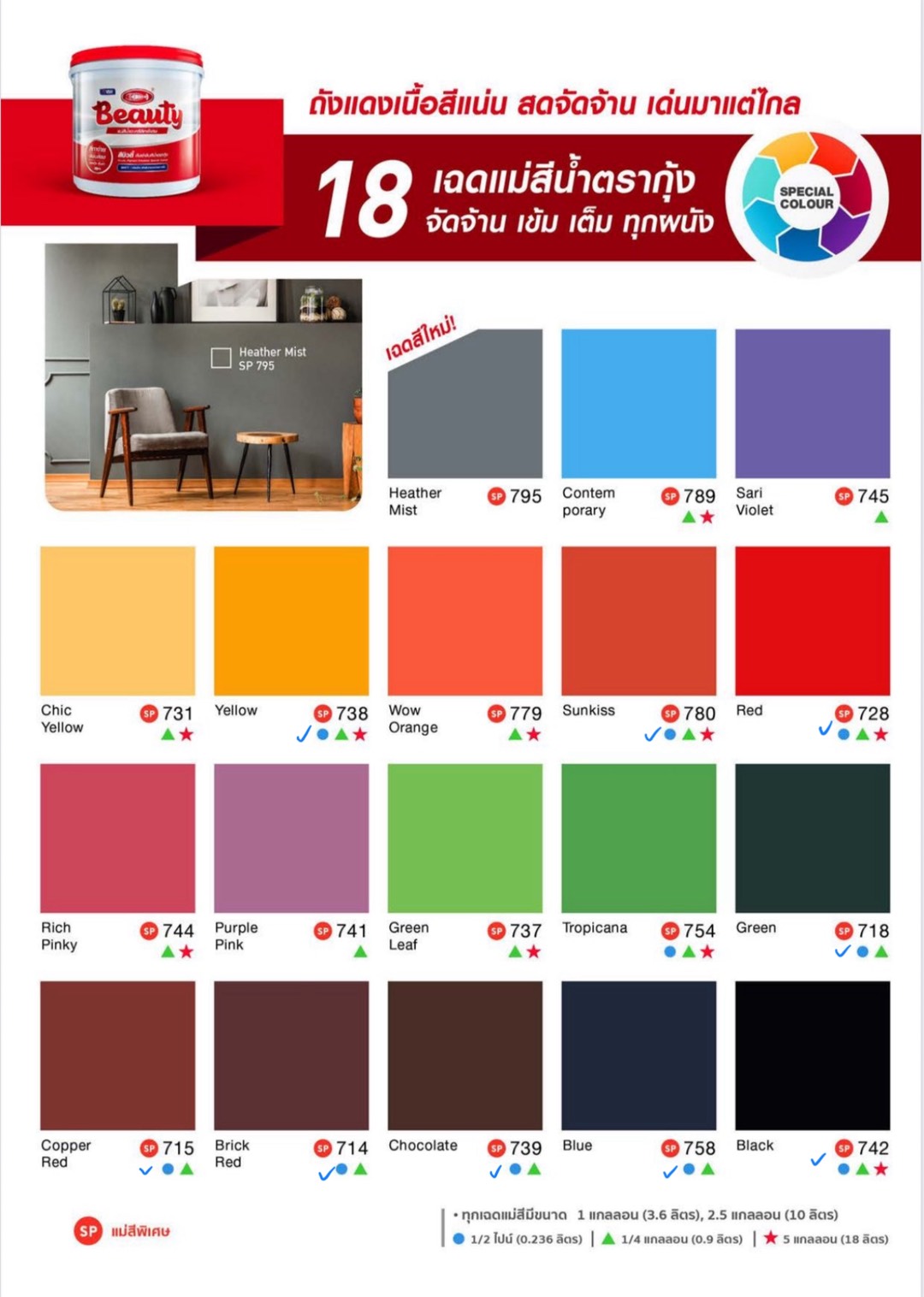 แม่สีน้ำ Beauty ขนาดแกลลอน 3.6 ลิตร ทาได้ทั้งภายในและภายนอก (690409 ...