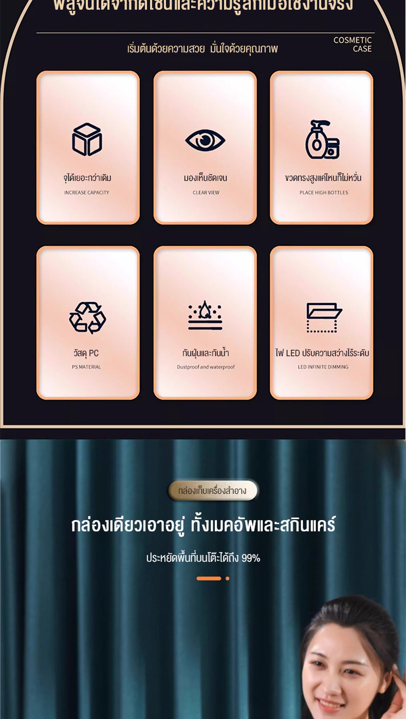 Nearra กล่องเก็บเครื่องสำอาง จอแสดงผลอัจฉริยะ สามสีเปลี่ยนแสง กระจก ...