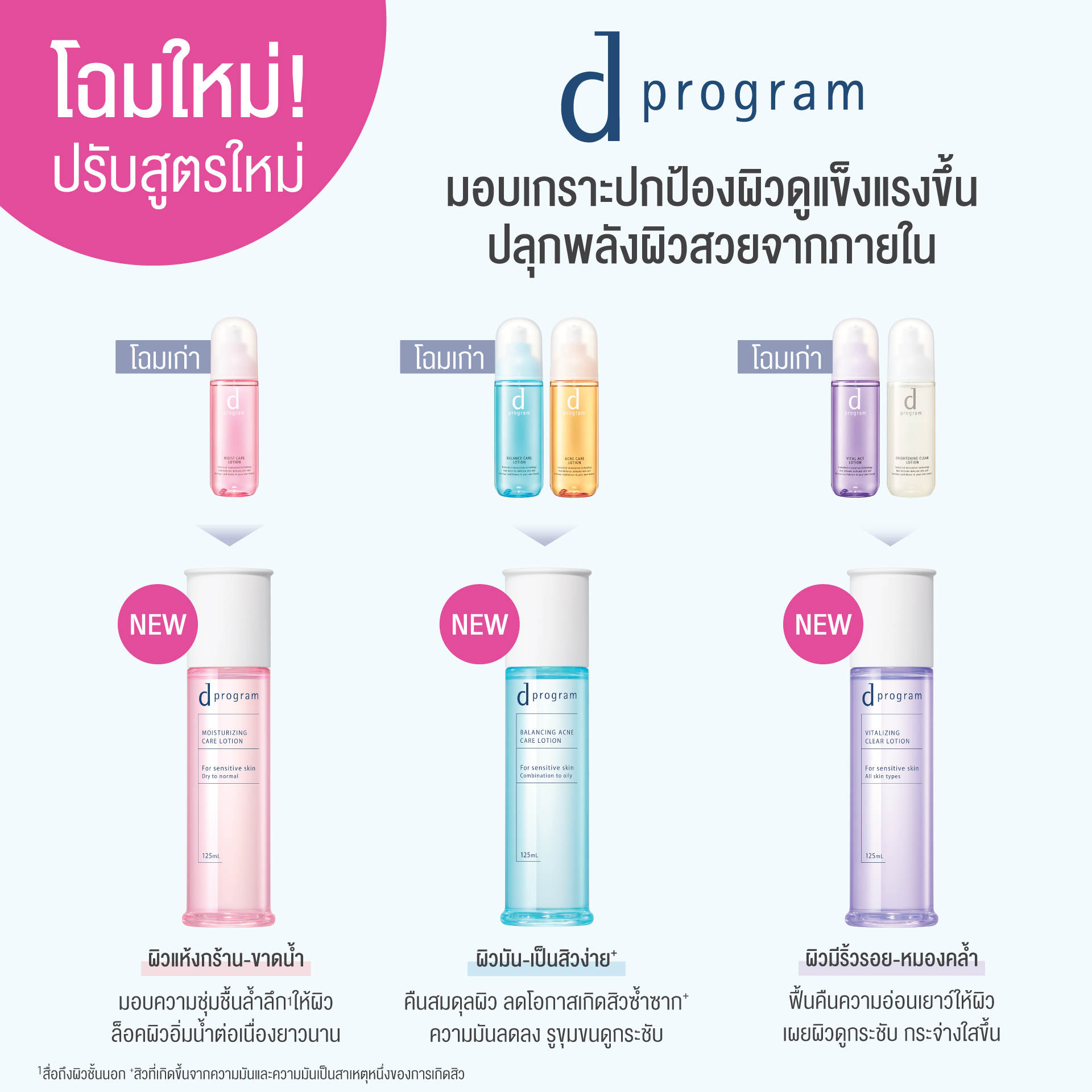 [สูตรใหม่!] d program ดี โปรแกรม บาลานซิ่ง แอคเน่ แคร์ อิมัลชั่น 100 mL ...