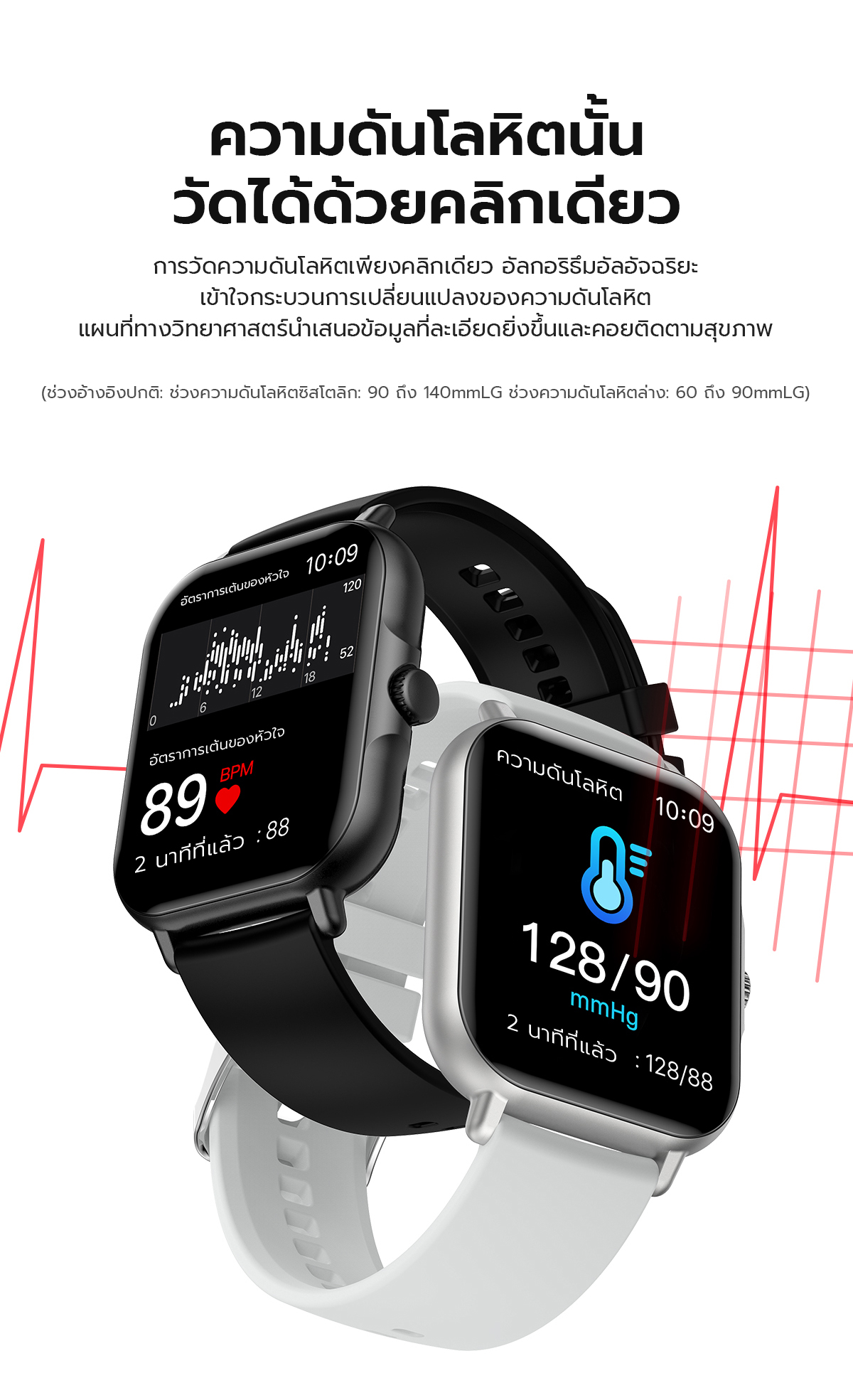 OPPO Smart Watch สัมผัสได้เต็มจอ IP67 ทนต่อน้ำ 2.01 นิ้ว 120+โหมดสปอร์ต ...