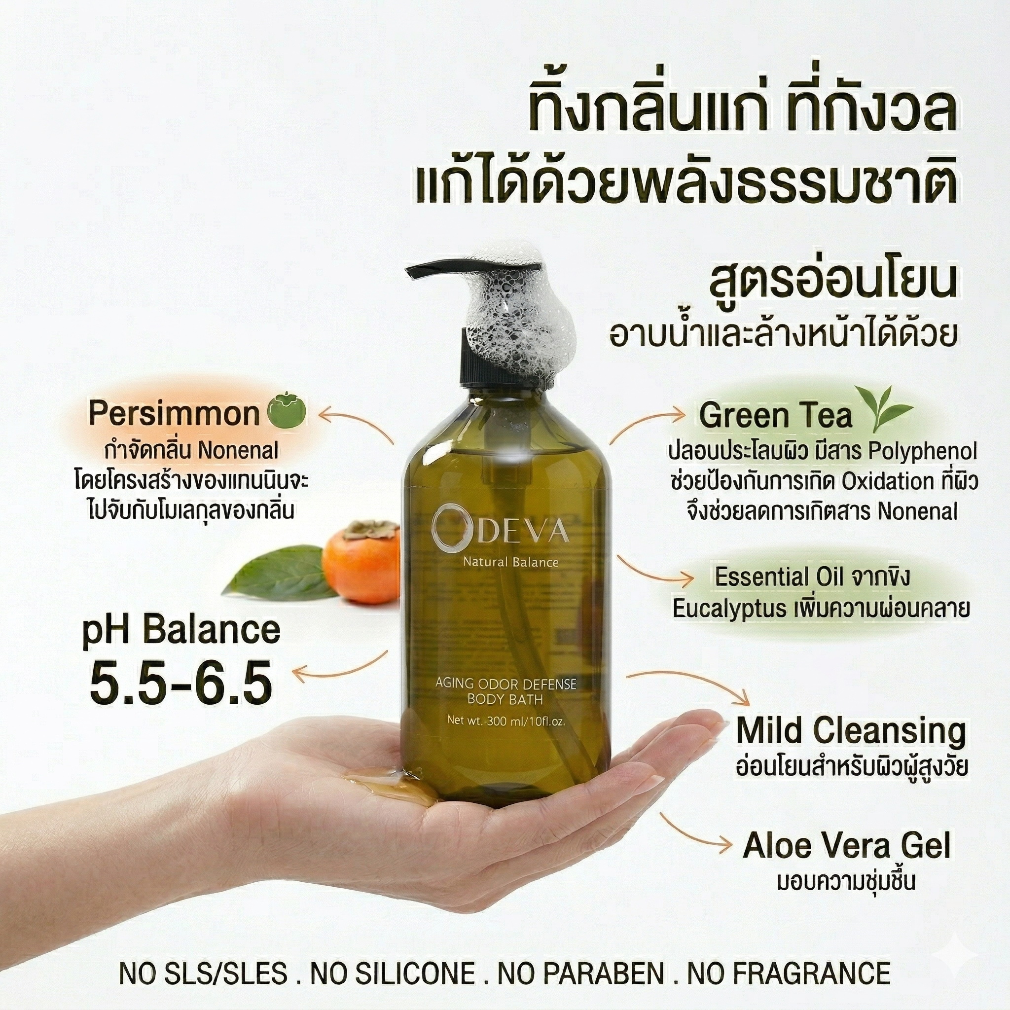 ODEVA BODY BATH 300ml เจลอาบน้ำลดกลิ่นแก่ กลิ่นเหงื่อ กลิ่นที่เปลี่ยน ...