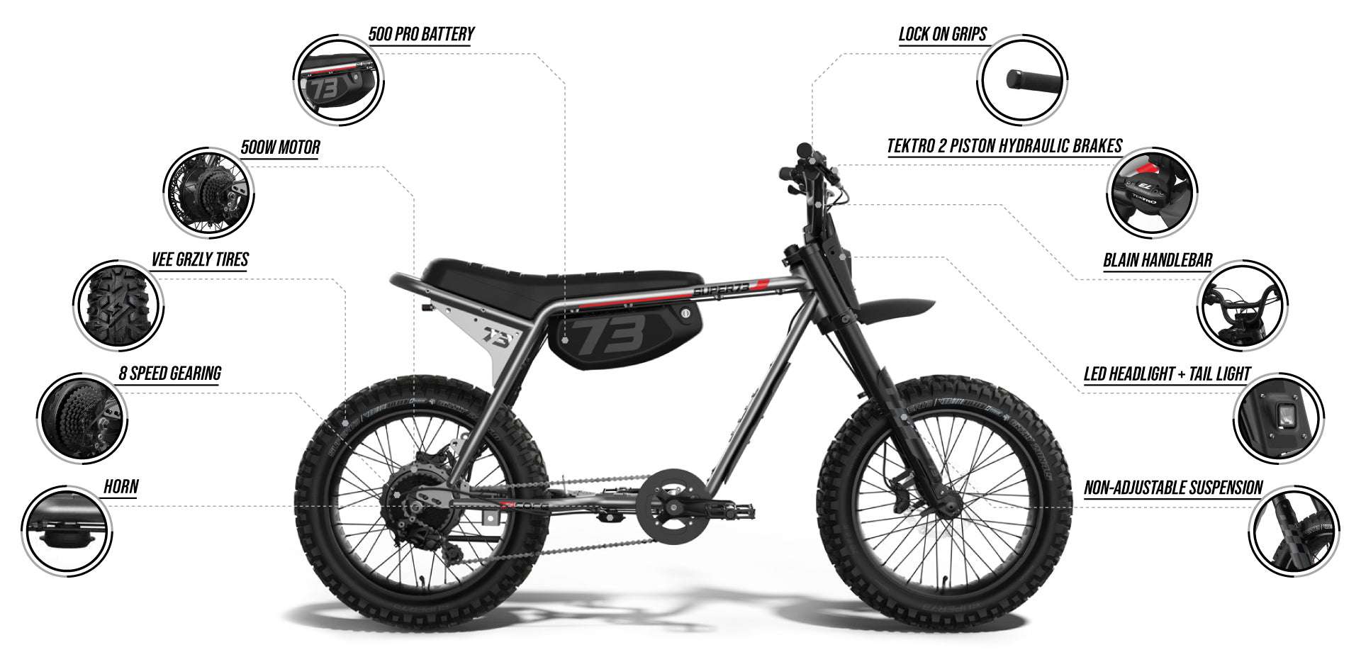 SUPER73-Z Adventure Series 2026 E-Bike ทรง Mini Bike ขี่สนุก ใช้งานจริง ...
