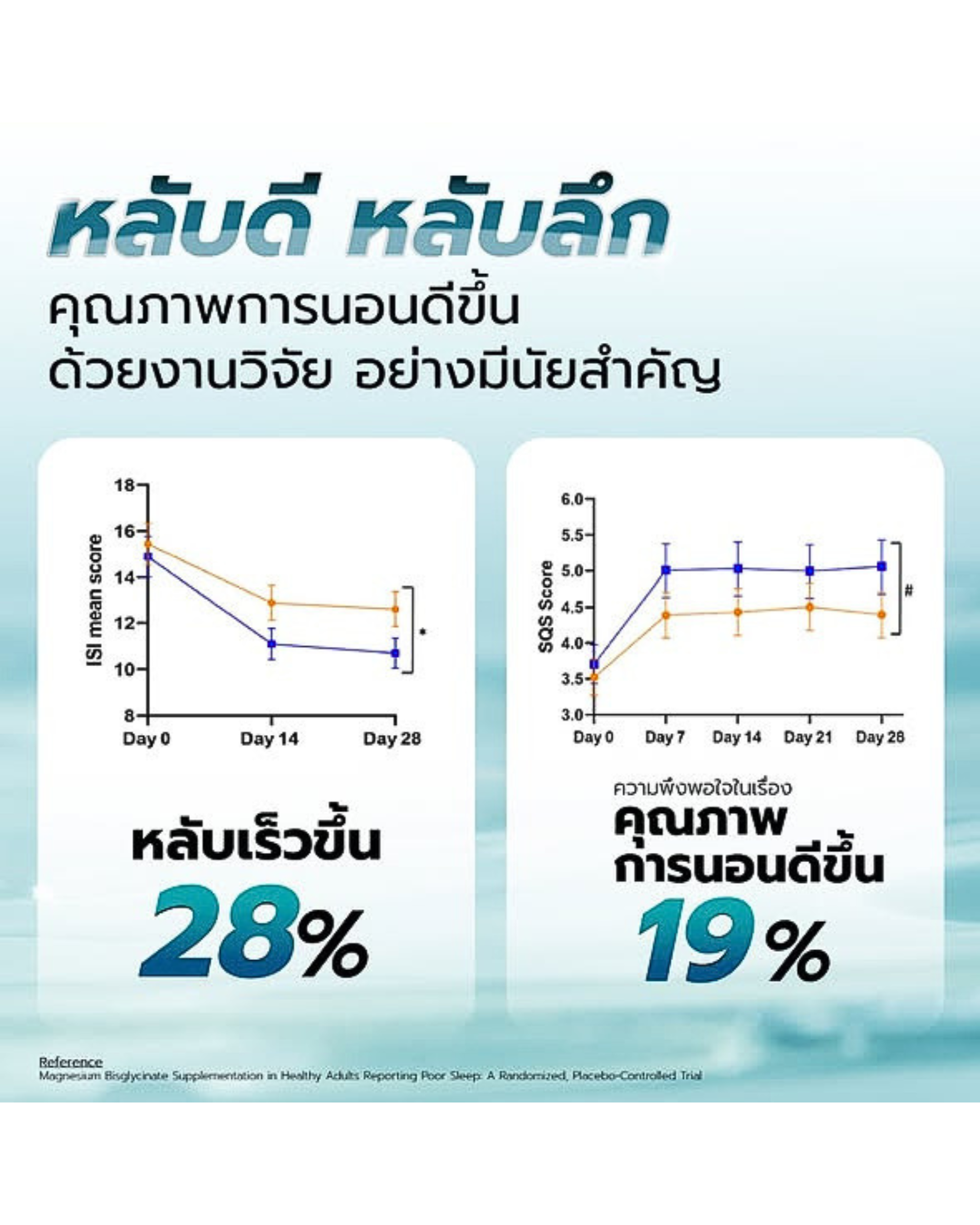 Innobic Magnesium BIS Plus อินโนบิก แมกนีเซียม บิส พลัส Bisglycinate ...