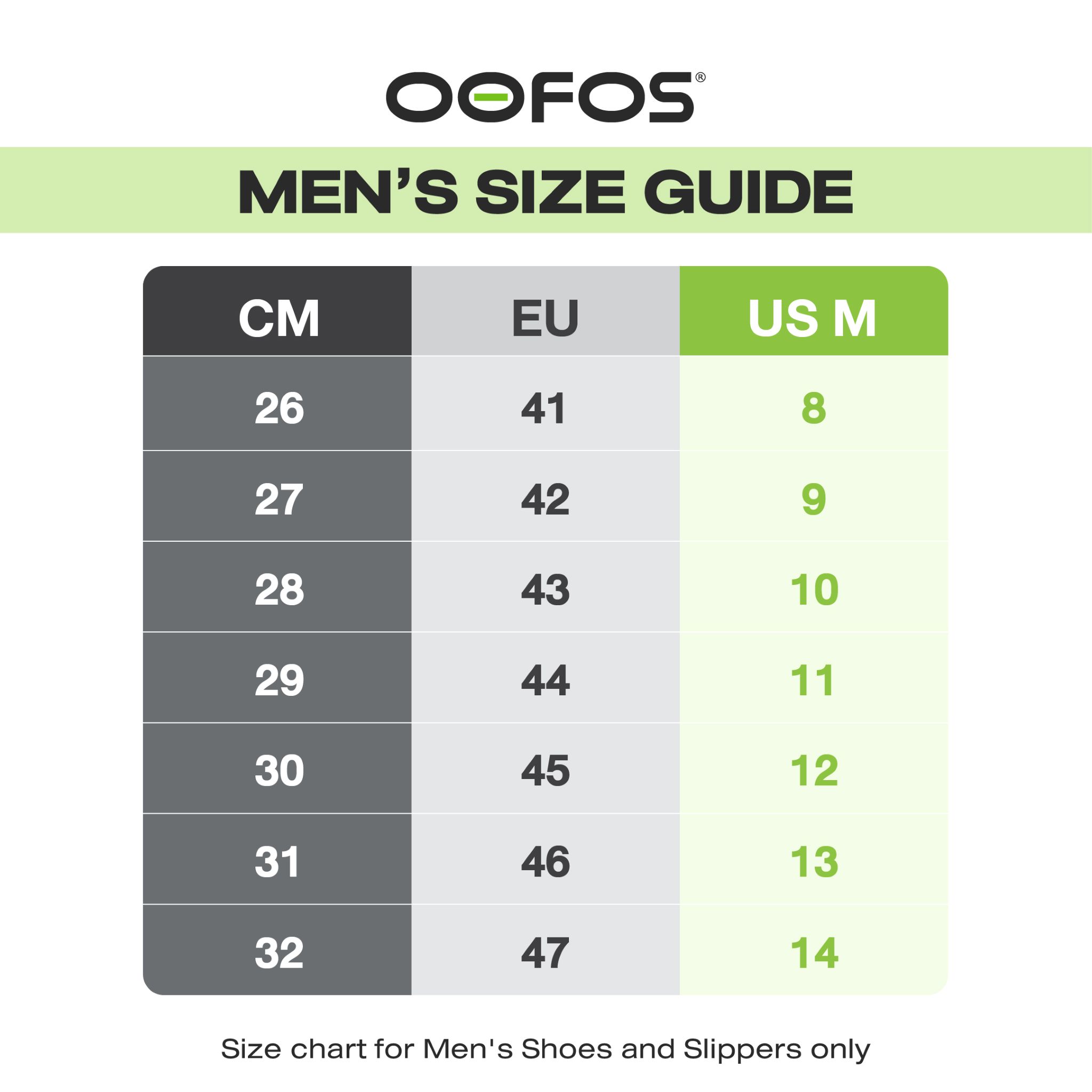 OOFOS Men's Oomy Roam Ripstop ฺBlack รองเท้าเพื่อการฟื้นฟู | Shopee ...