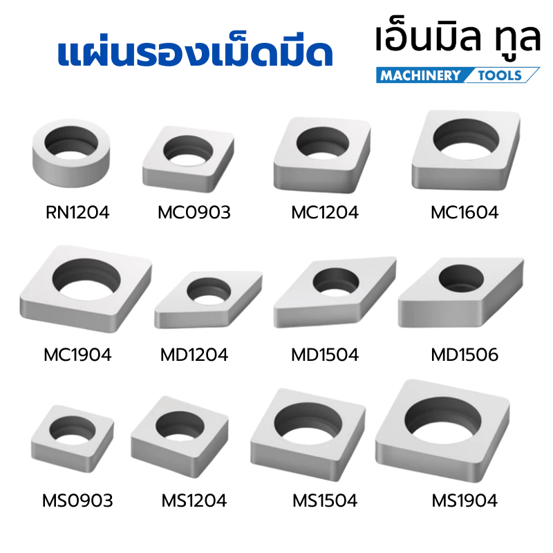 แผ่นรองเม็ดมีด แผ่นซิม - Insert Shim ราคาต่อชุด 5 ชิ้น / 10 ชิ้น ...