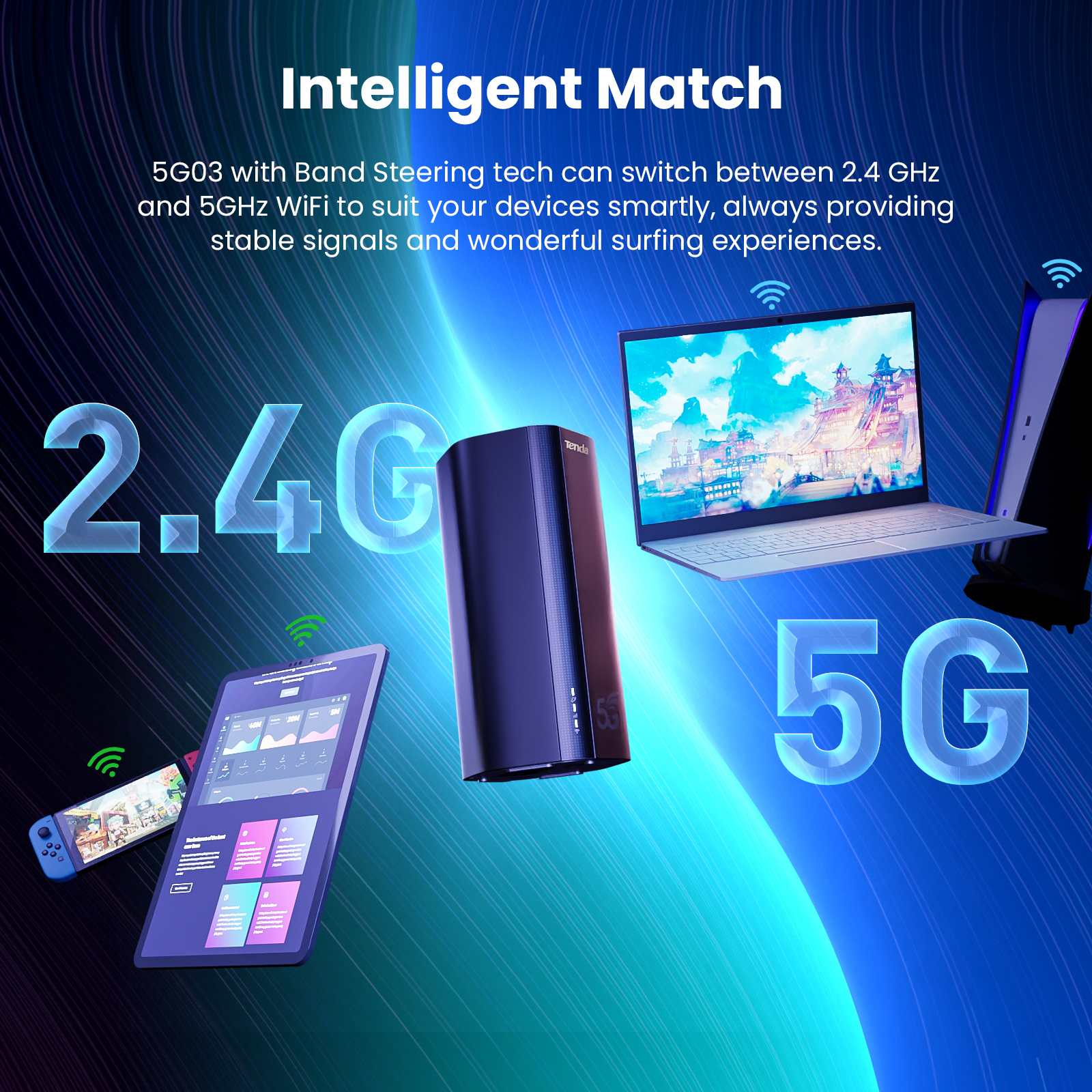 Tenda 5G03 Router ใส่ซิม 5G LTE Wi-Fi 6 AX1800 Dual-Band พอร์ต LAN ...