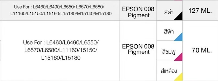 Freejet หมึกเติม Inkjet Printer Epson 008 Pigment สำหรับ Epson สีสด ...