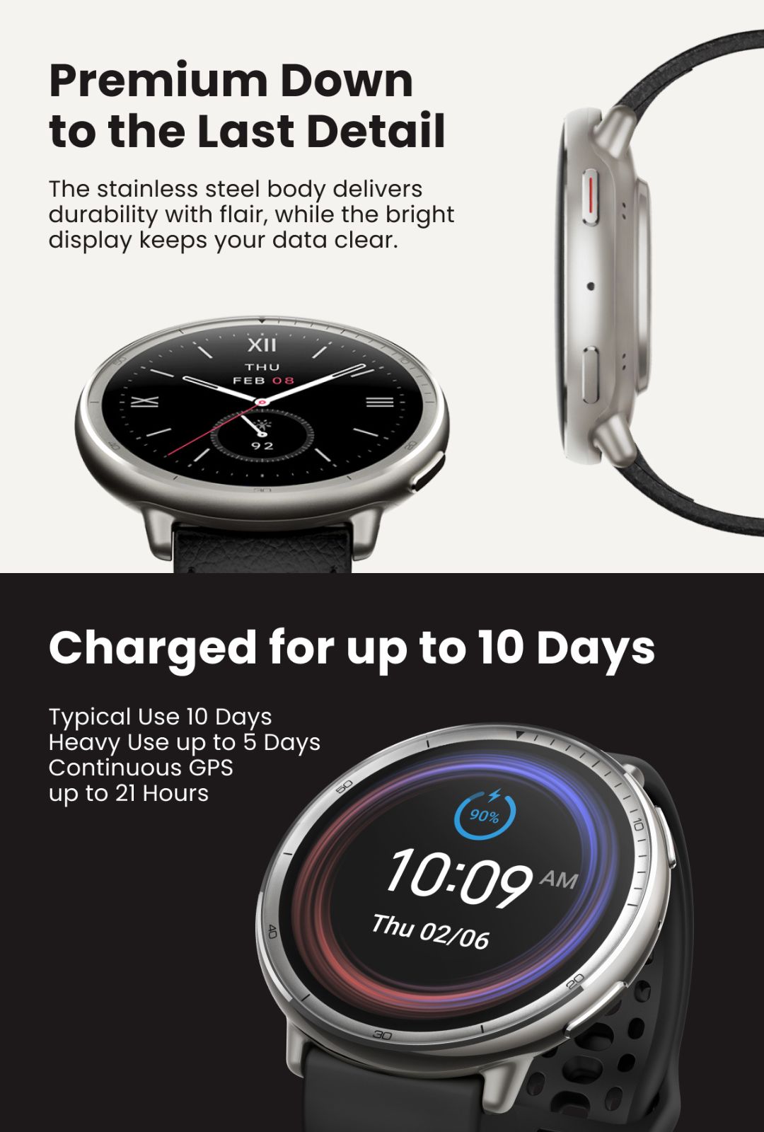 Amazfit Active 2 Round (Premium Version) 44mm Smartwatch พร้อมระบบGPS 5 ...