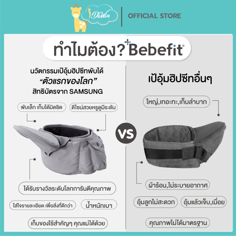 Bebefit เป้อุ้มเด็ก Signature7 - Smart Baby Carrier ใหม่! นวัตกรรมเป้ ...