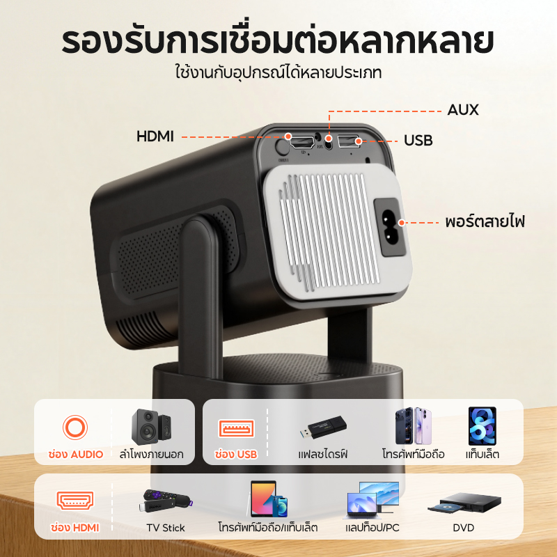 MODOFOโปรเจคเตอร์พร้อมลำโพง projector4K หมุนได้ 180° Mini Projector ดู ...