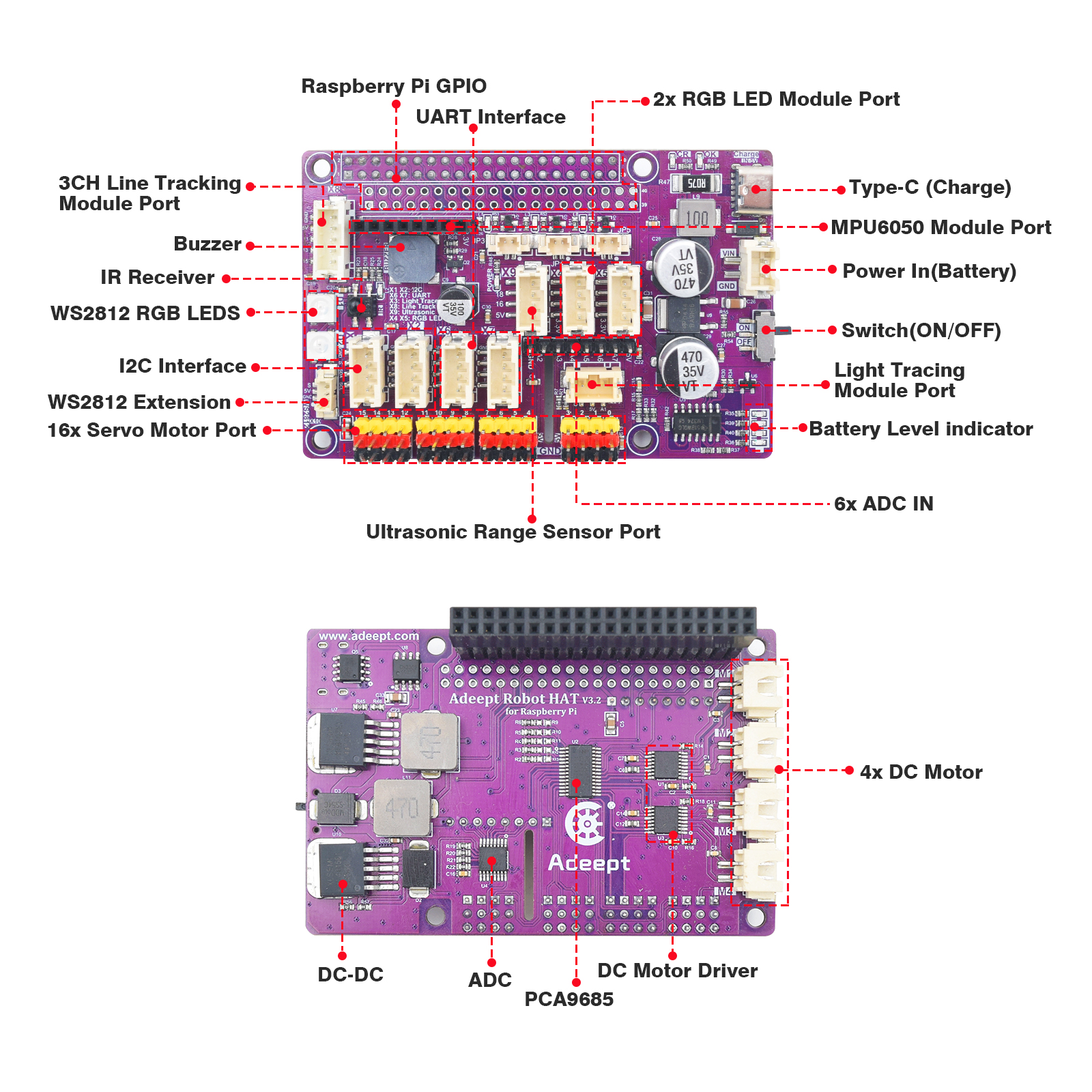 ADR019-Adeept PiCar Pro V2 Robotics Kit(Raspberry Pi NOT Included ...