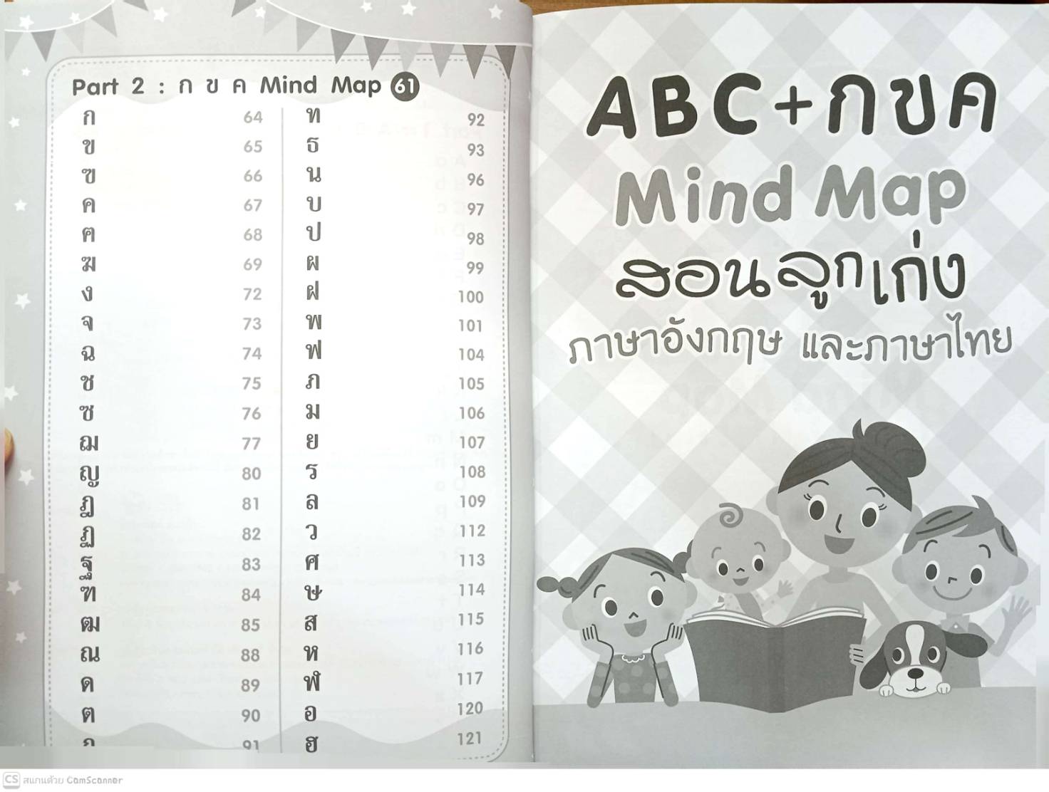 หนังสือ ราคา 135 บาท ABC + กขค Mind Map สอนลูกเก่งภาษาอังกฤษและภาษาไทย ...