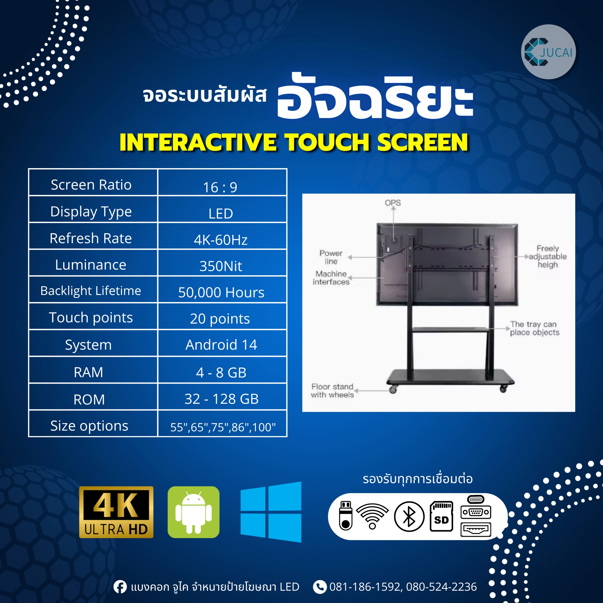 จอสัมผัสอัจฉริยะ 4K กระดานทัชสกรีน Interactive Touch Screen ครบทุก ...