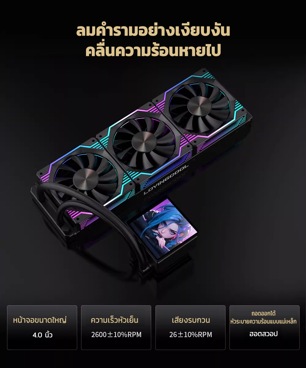 LOVINGCOOL DP360 DP240 ARGB ชุดน้ำปิดหน้าจอ 4.0 นิ้ว LCD DIY GIF พัดลม ...